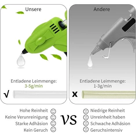 KARTOKNER 30W Pistolet à Colle Chaude Sans Fil - Mini Pistolet à Colle Rechargeable Par USB Batterie 2600mAh Avec 30 Bâtons De Colle De 7mm Et 6 étuis En Silicone Pour Bricolage Scolaire Réparation Rapide 4 KARTOKNER 30W Pistolet à Colle Chaude Sans Fil - Mini Pistolet à Colle Rechargeable Par USB Batterie 2600mAh Avec 30 Bâtons De Colle De 7mm Et 6 étuis En Silicone Pour Bricolage Scolaire Réparation Rapide – Image 4