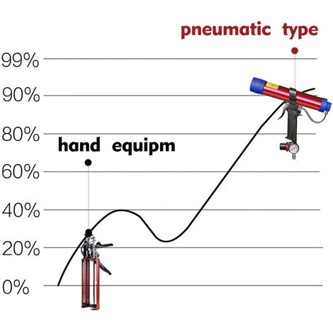 SUPERSELLER Pistolet à Colle En Verre Pneumatique Réglable Outil De Pistolet En Caoutchouc à Air 310 Ml Applicateur De Mastic De Colle Dure Outil De Pistolet à Calfeutrer 5 SUPERSELLER Pistolet à Colle En Verre Pneumatique Réglable Outil De Pistolet En Caoutchouc à Air 310 Ml Applicateur De Mastic De Colle Dure Outil De Pistolet à Calfeutrer – Image 5