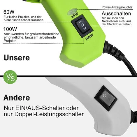 GRID COOL Pistolet à Colle Chaude Puissance – 60Electrique Outils En Silicone Pour Bricolage Maison Bureau Réparation Décoration 2 GRID COOL Pistolet à Colle Chaude Puissance – 60Electrique Outils En Silicone Pour Bricolage Maison Bureau Réparation Décoration – Image 2