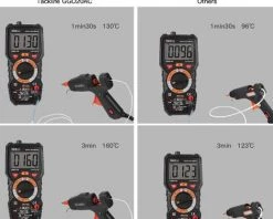TODOT Pistolet à Colle Chaude 20W Avec 50 Bâtons Colle à Haute Température Déclencheur - GGO20AC -Pistolet à colle Soldes 58757982 4
