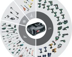 RAPID® RAPID PISTOLET A COLLE BGX500 SANS BATTERIE 5001517 -Pistolet à colle Soldes 66989702 5